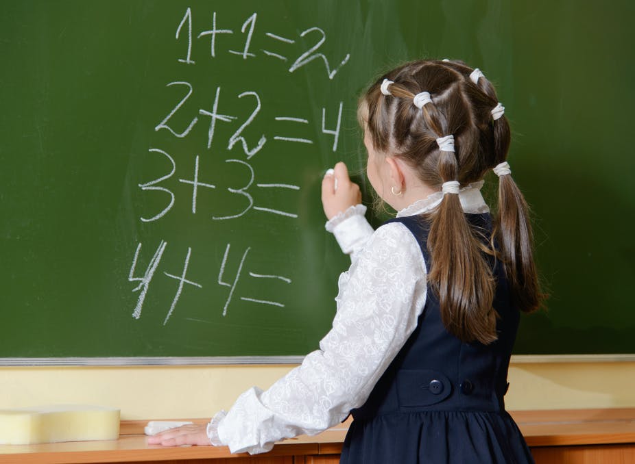 Kesuksesan Murid-Murid di China Terhadap Pelajaran Matematika